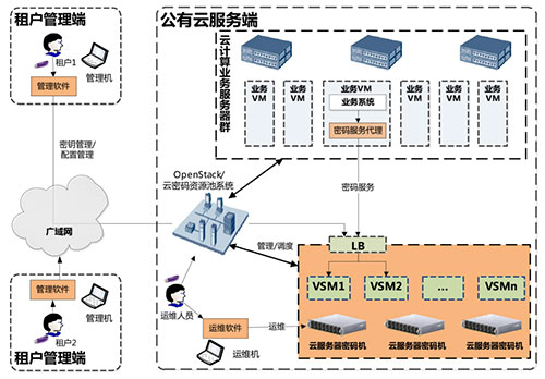 &#74;&#57;&#24179;&#21488;&#45;&#74;&#57;&#40;&#20013;&#22269;&#41;&#19968;&#31449;&#24335;&#26381;&#21153;&#24179;&#21488;