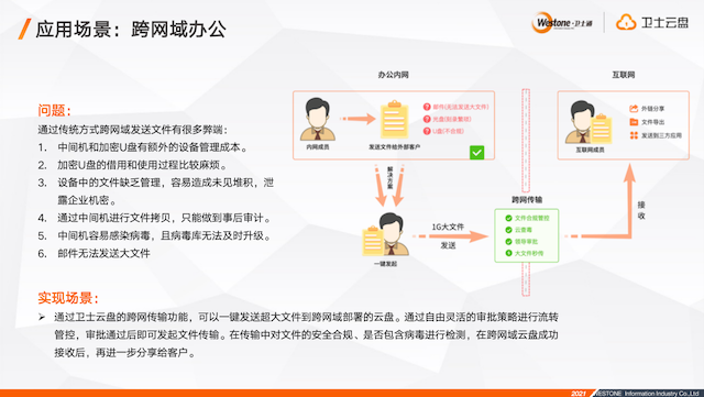 &#74;&#57;&#24179;&#21488;&#45;&#74;&#57;&#40;&#20013;&#22269;&#41;&#19968;&#31449;&#24335;&#26381;&#21153;&#24179;&#21488;
