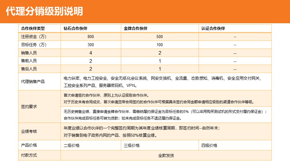 &#74;&#57;&#24179;&#21488;&#45;&#74;&#57;&#40;&#20013;&#22269;&#41;&#19968;&#31449;&#24335;&#26381;&#21153;&#24179;&#21488;